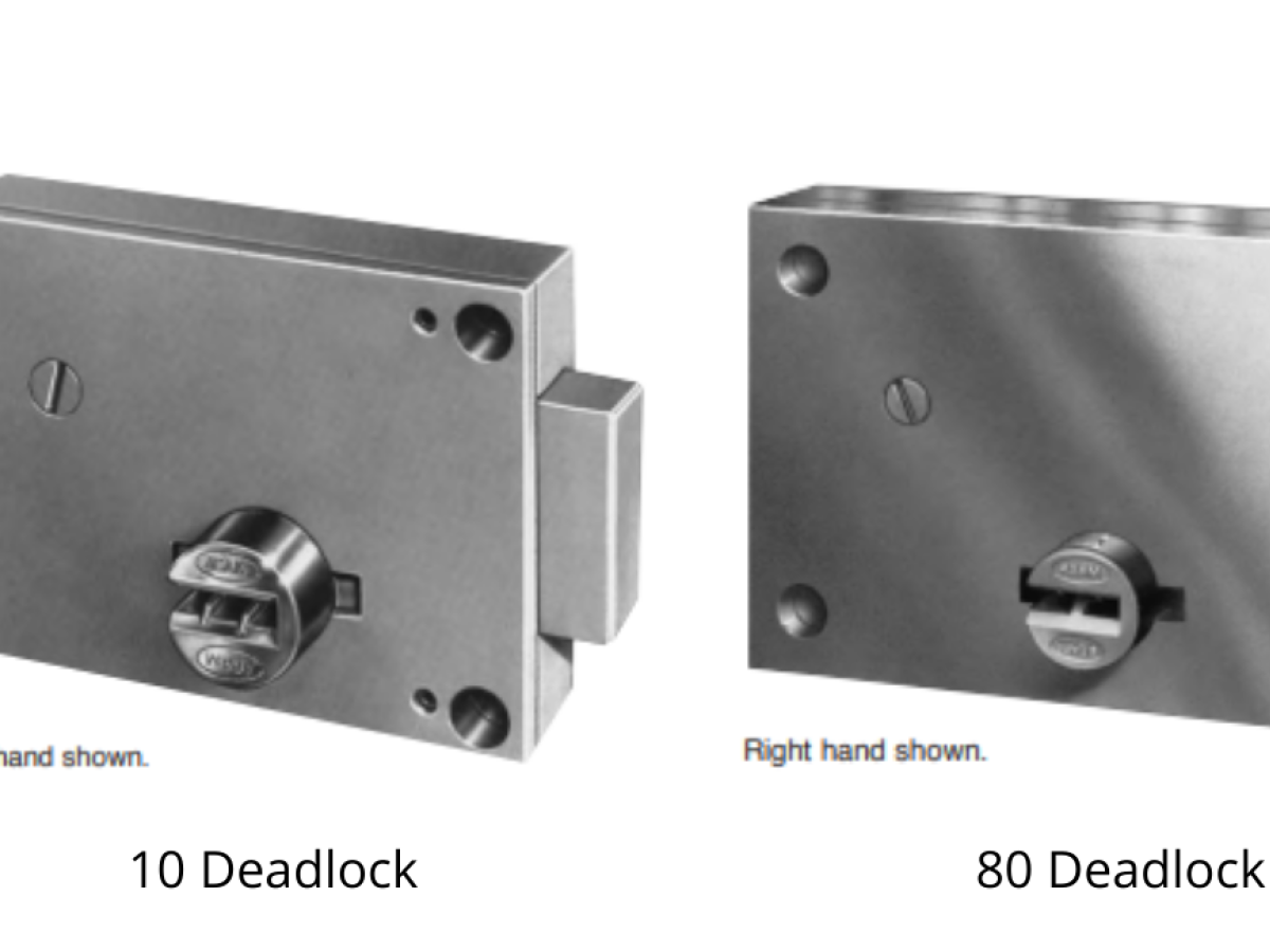 Mechanical Locks - Deadlock - SWS Detention Group