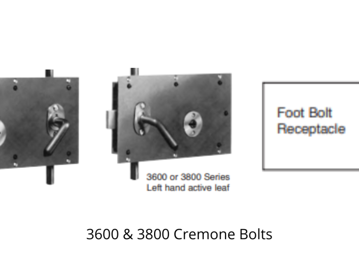 Mechanical Locks - Cremone Bolts - SWS Detention Group